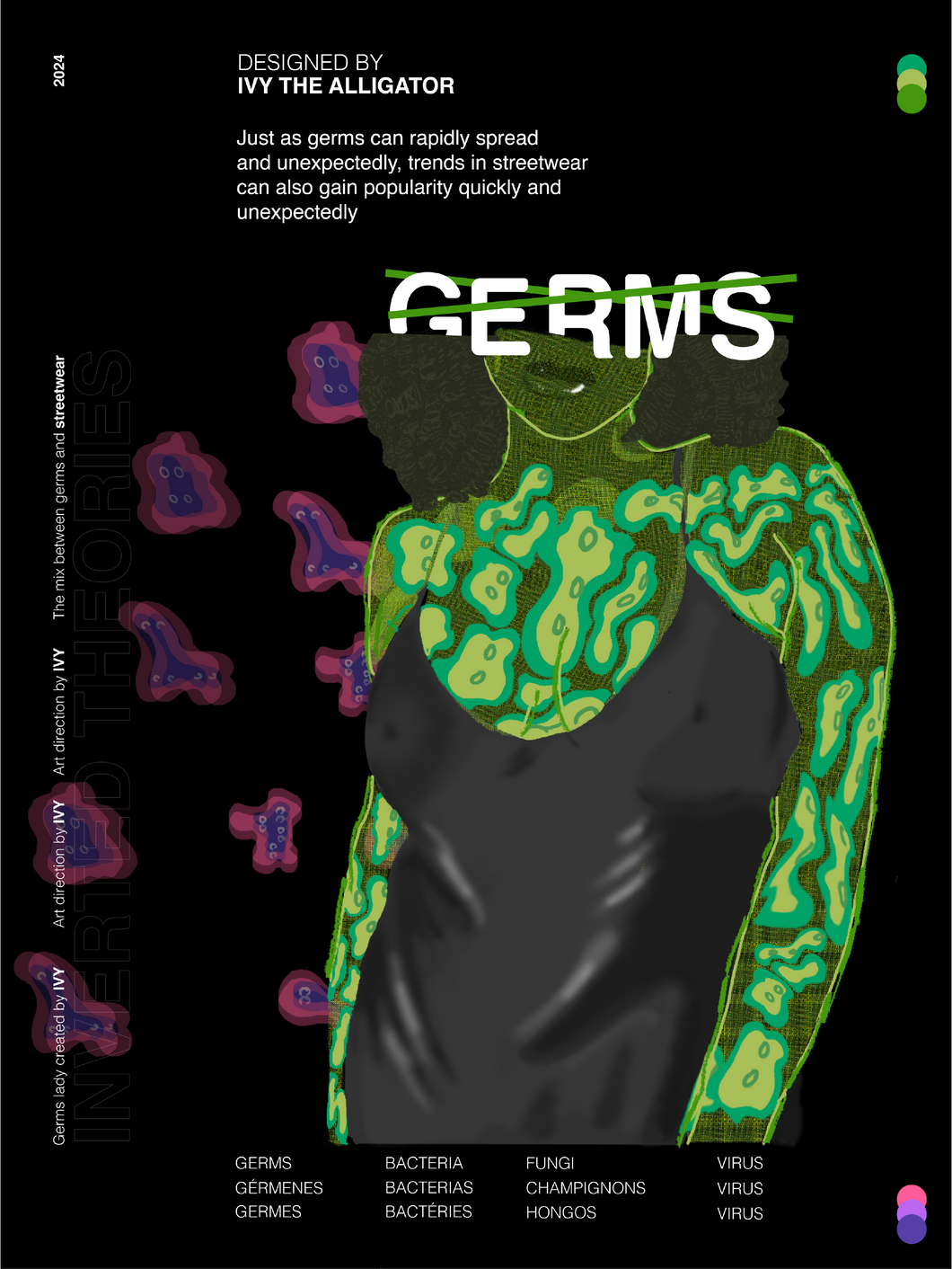 GERMS poster